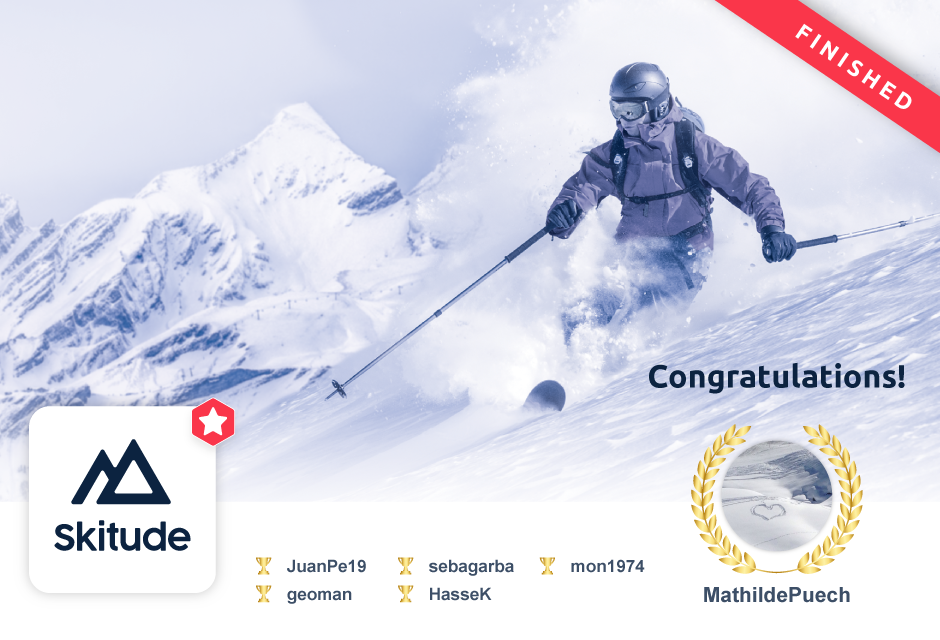 Skitude Premium Challenge